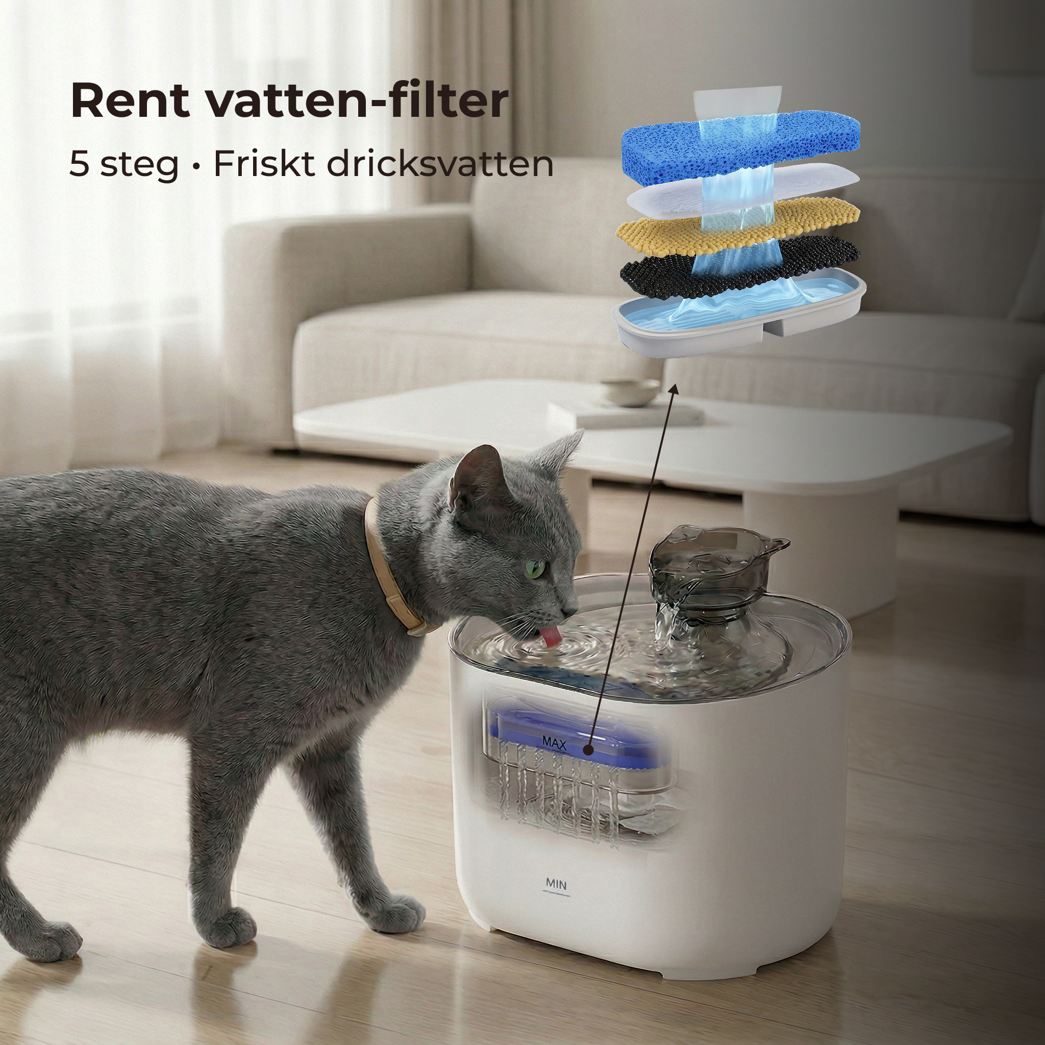 Pet Water Fountain (SWE)