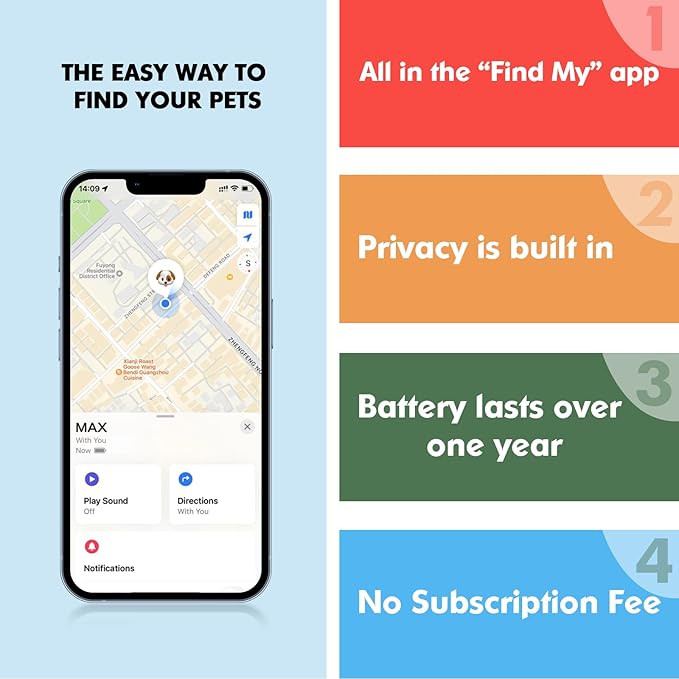 Pet Smart Collar GPS with Real-Time Location (Only IOS)