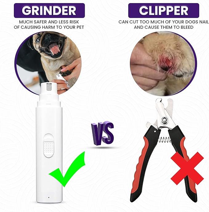 Safe Pet Nail Grinder Kit