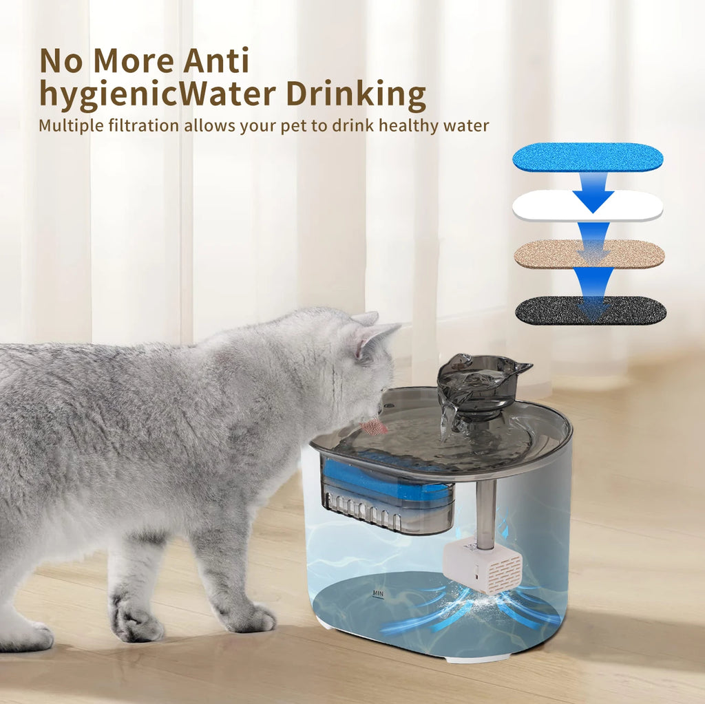 Cat Water Fountain Auto Recirculate Filtring Cats Dog Water Dispenser USB Electric Mute Pump Cat Ear Pet Cats Drinking Fountain with Filters